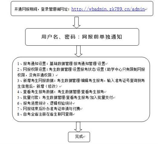 bv伟德国际体育官方网站