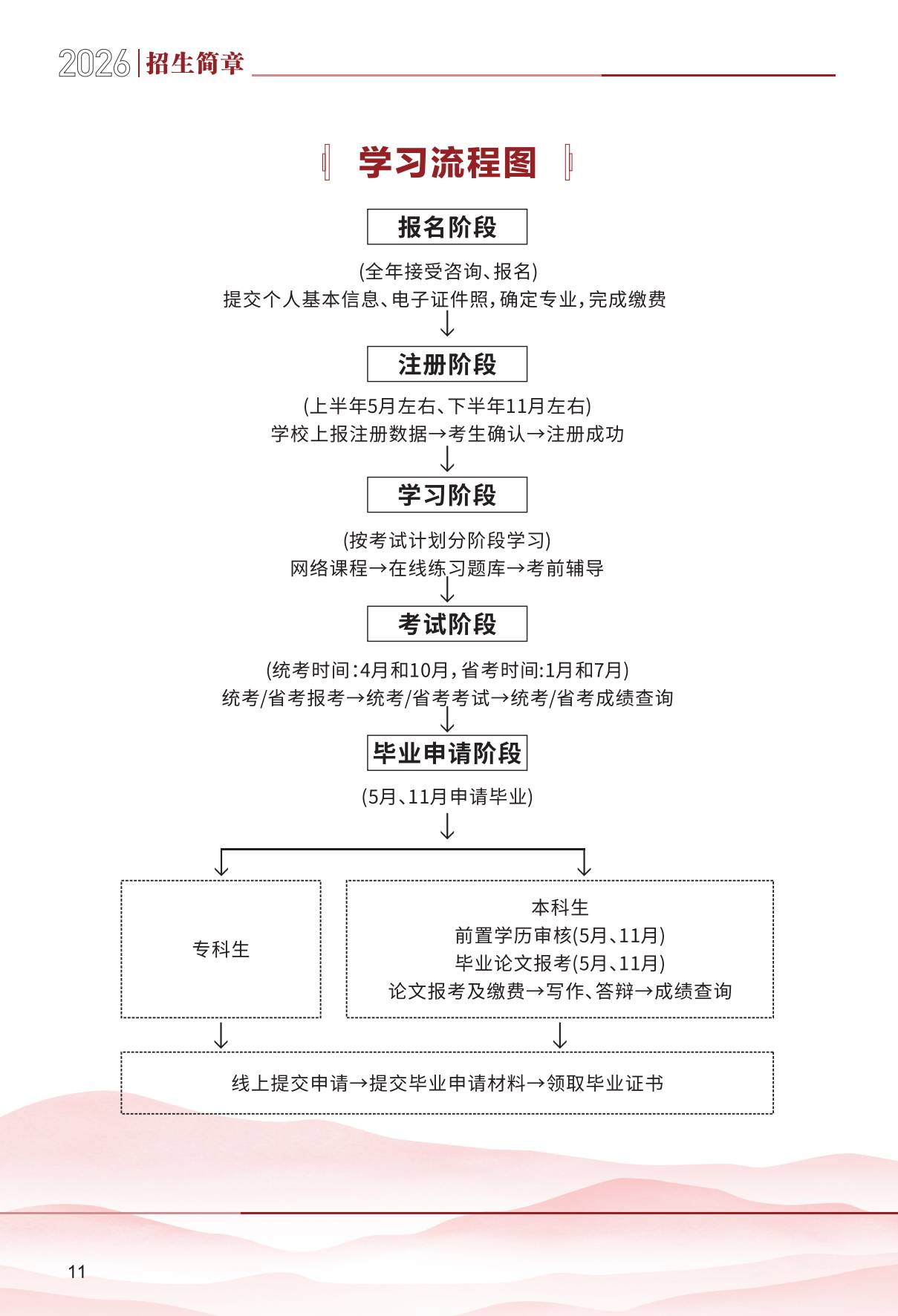 bv伟德国际体育官方网站