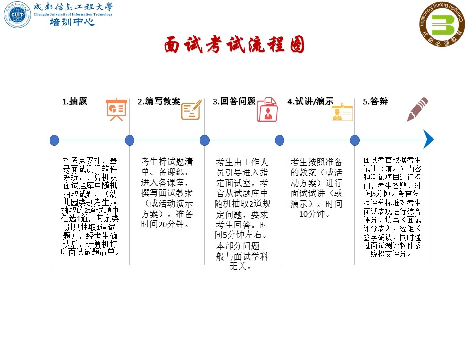 bv伟德国际体育官方网站