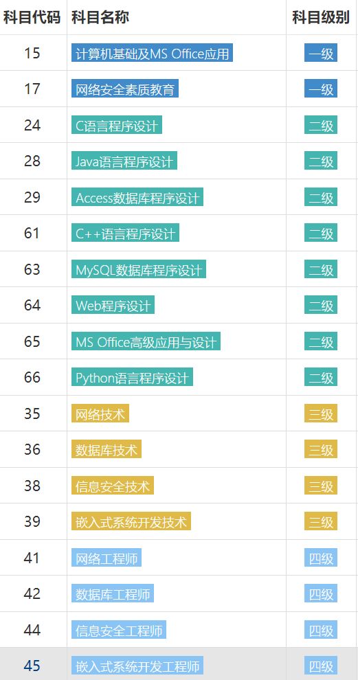 bv伟德国际体育官方网站