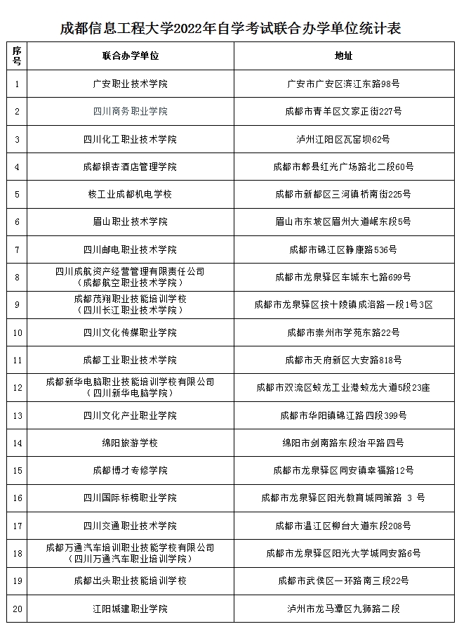 bv伟德国际体育官方网站