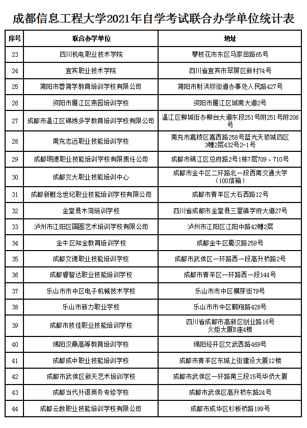bv伟德国际体育官方网站