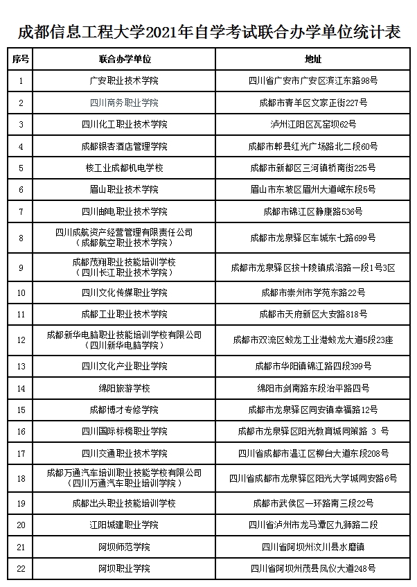 bv伟德国际体育官方网站