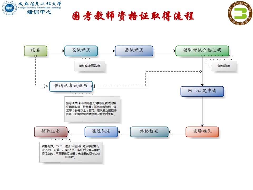 bv伟德国际体育官方网站