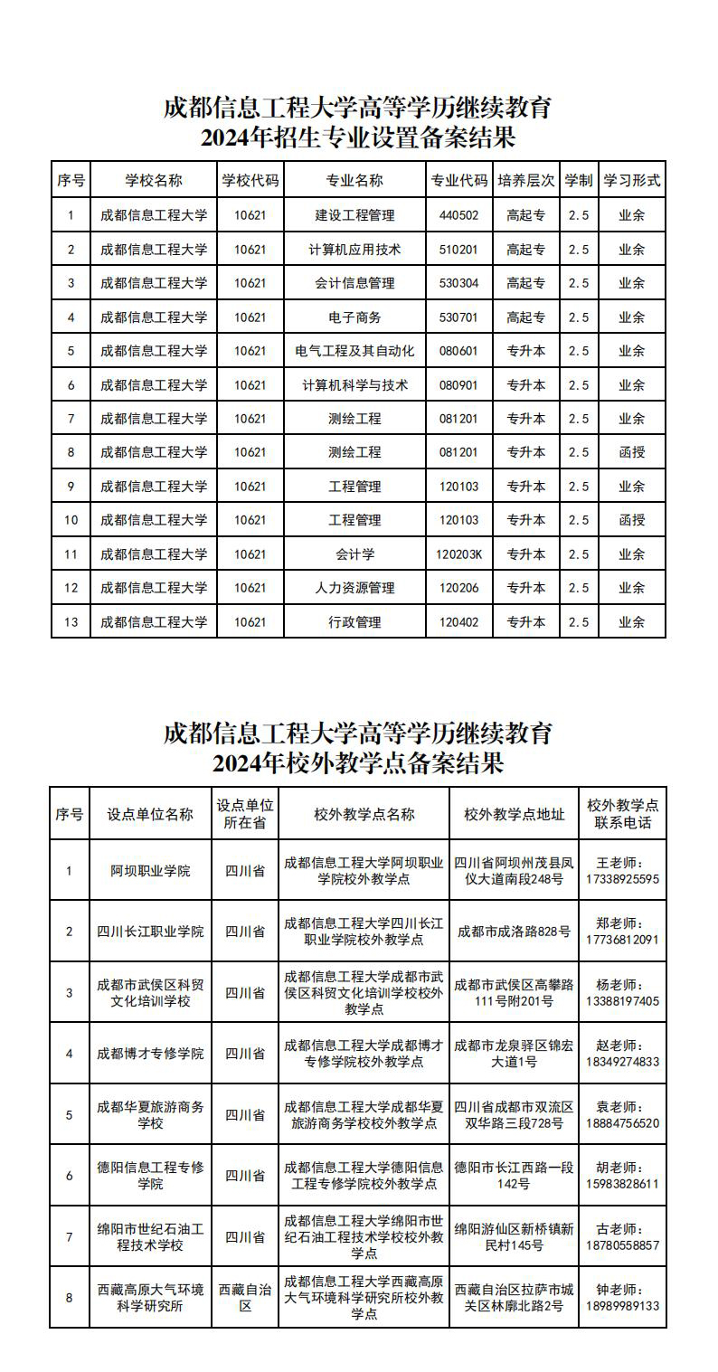 bv伟德国际体育官方网站