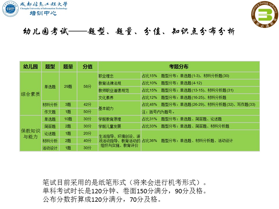 bv伟德国际体育官方网站