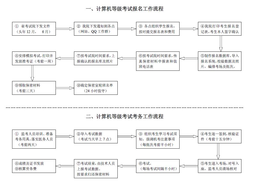 bv伟德国际体育官方网站