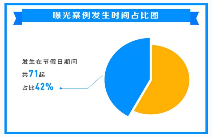 bv伟德国际体育官方网站