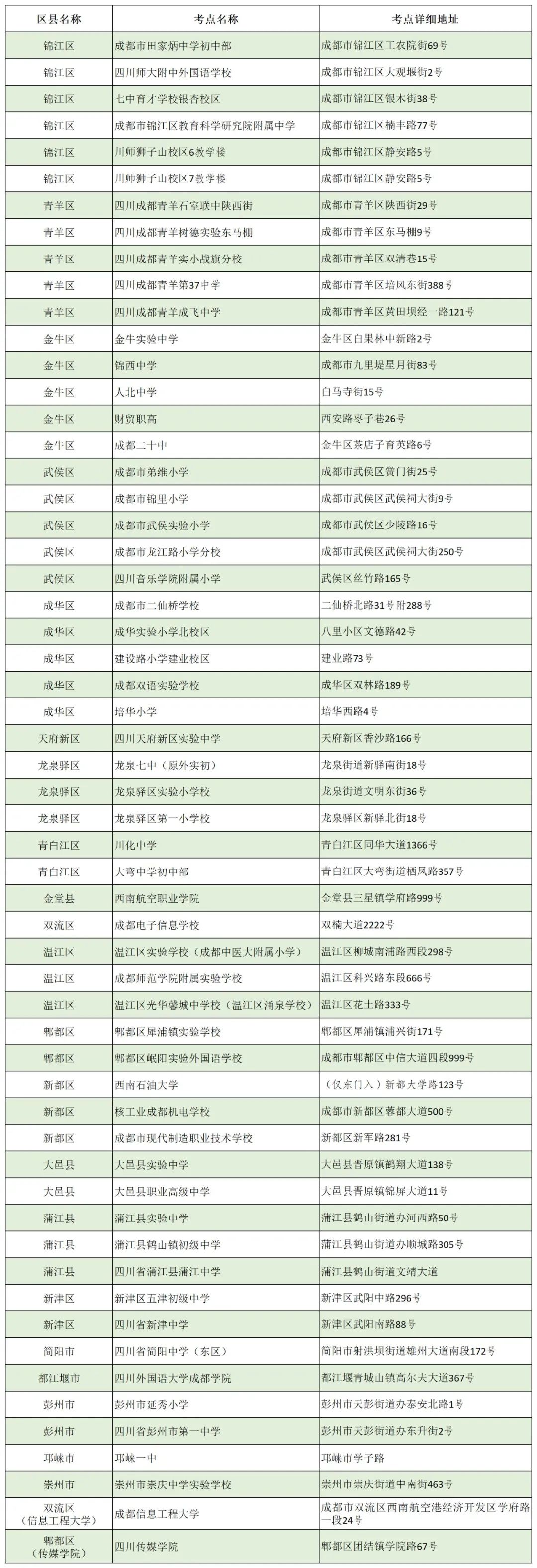 bv伟德国际体育官方网站