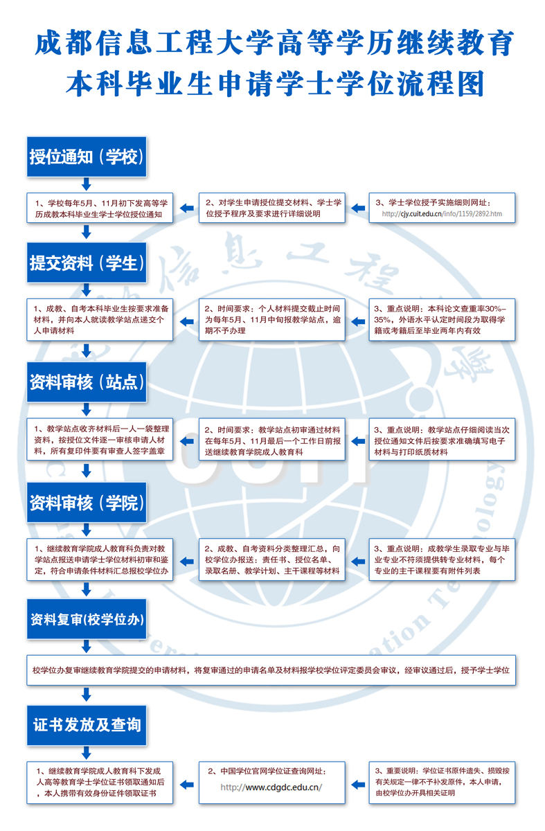 bv伟德国际体育官方网站