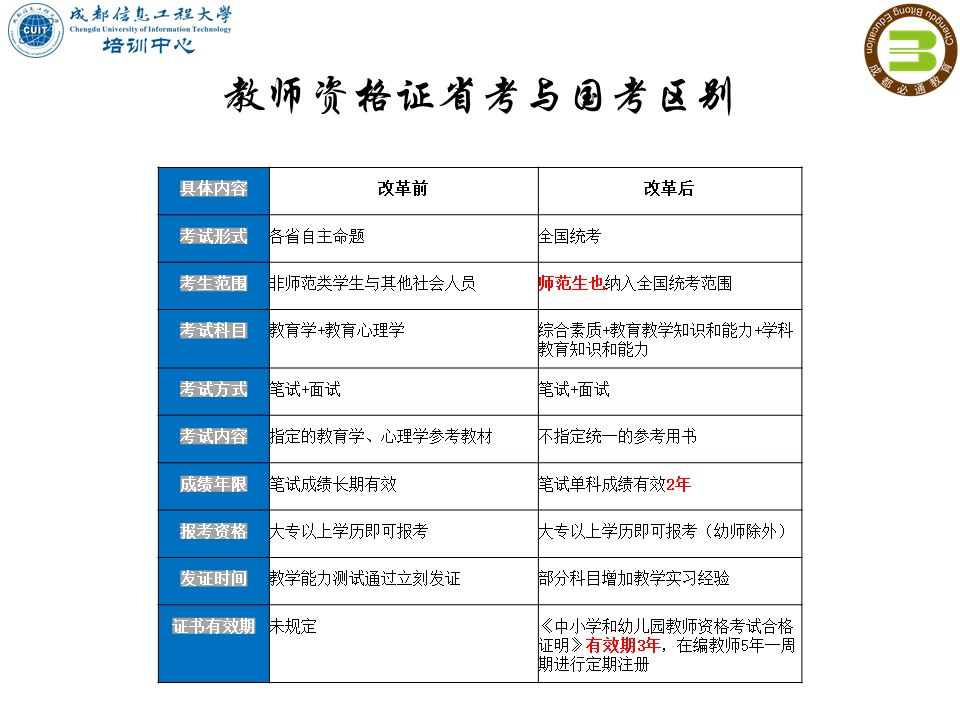bv伟德国际体育官方网站