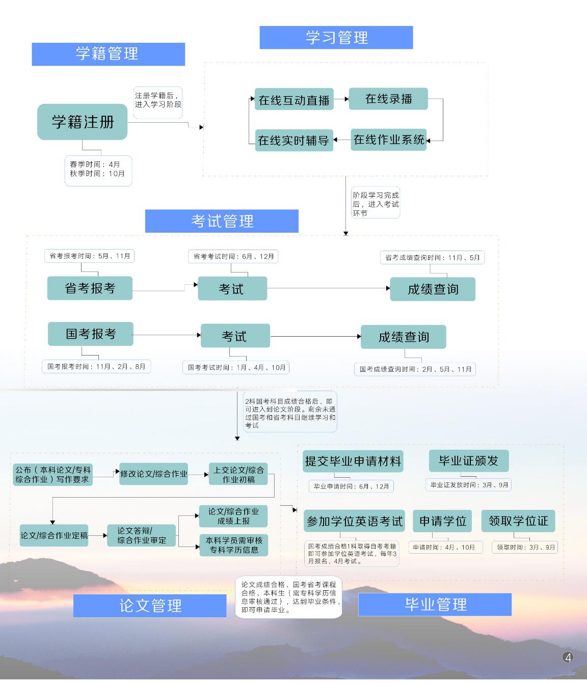 bv伟德国际体育官方网站