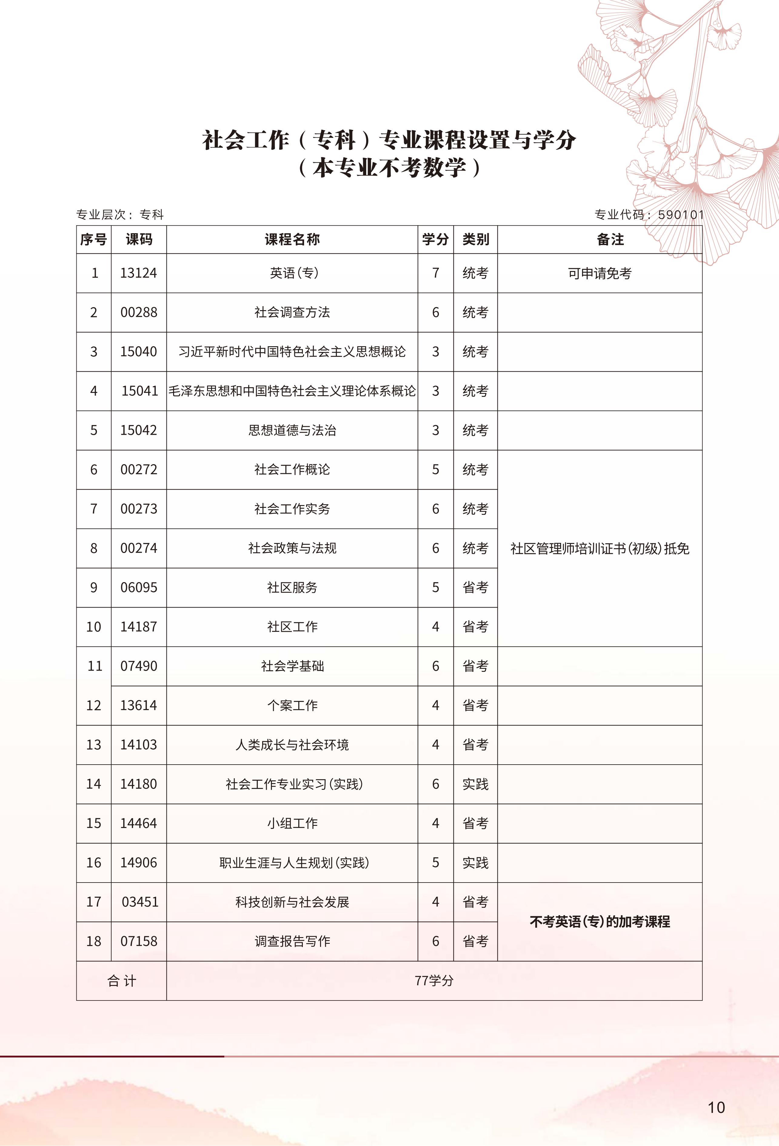 bv伟德国际体育官方网站