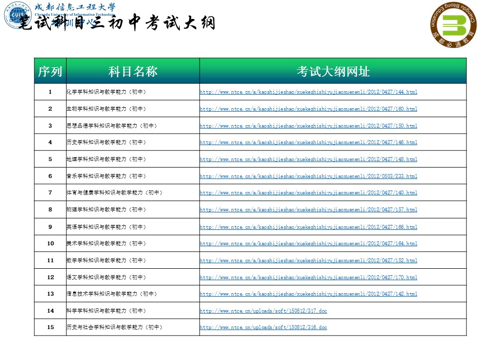 bv伟德国际体育官方网站