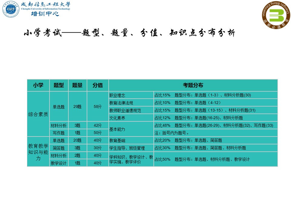 bv伟德国际体育官方网站