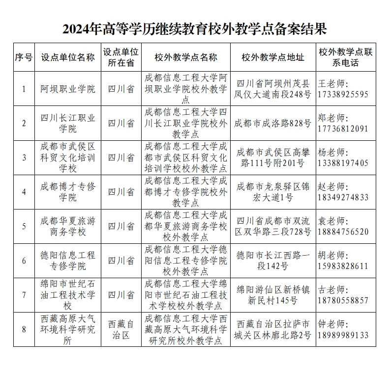 bv伟德国际体育官方网站