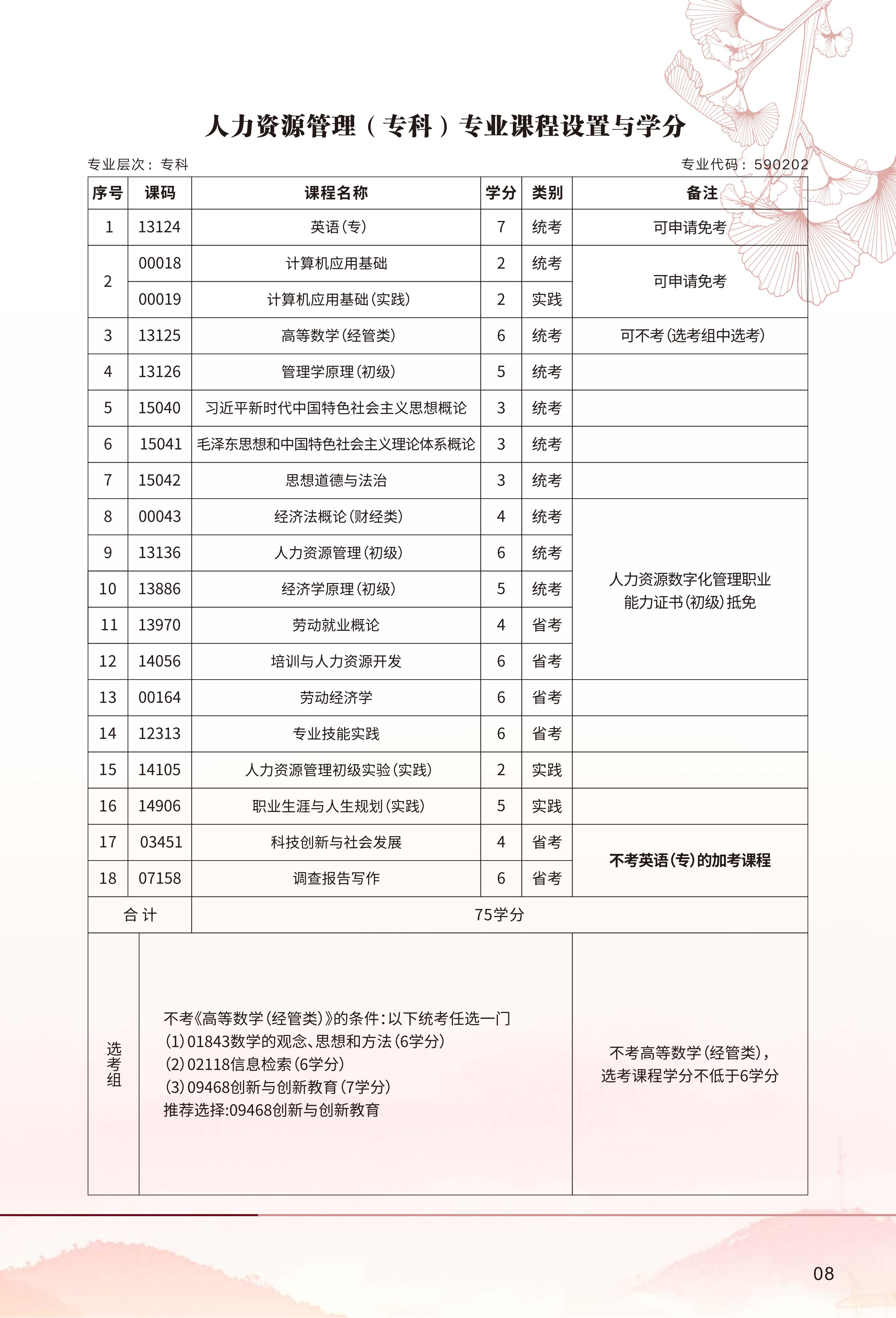 bv伟德国际体育官方网站