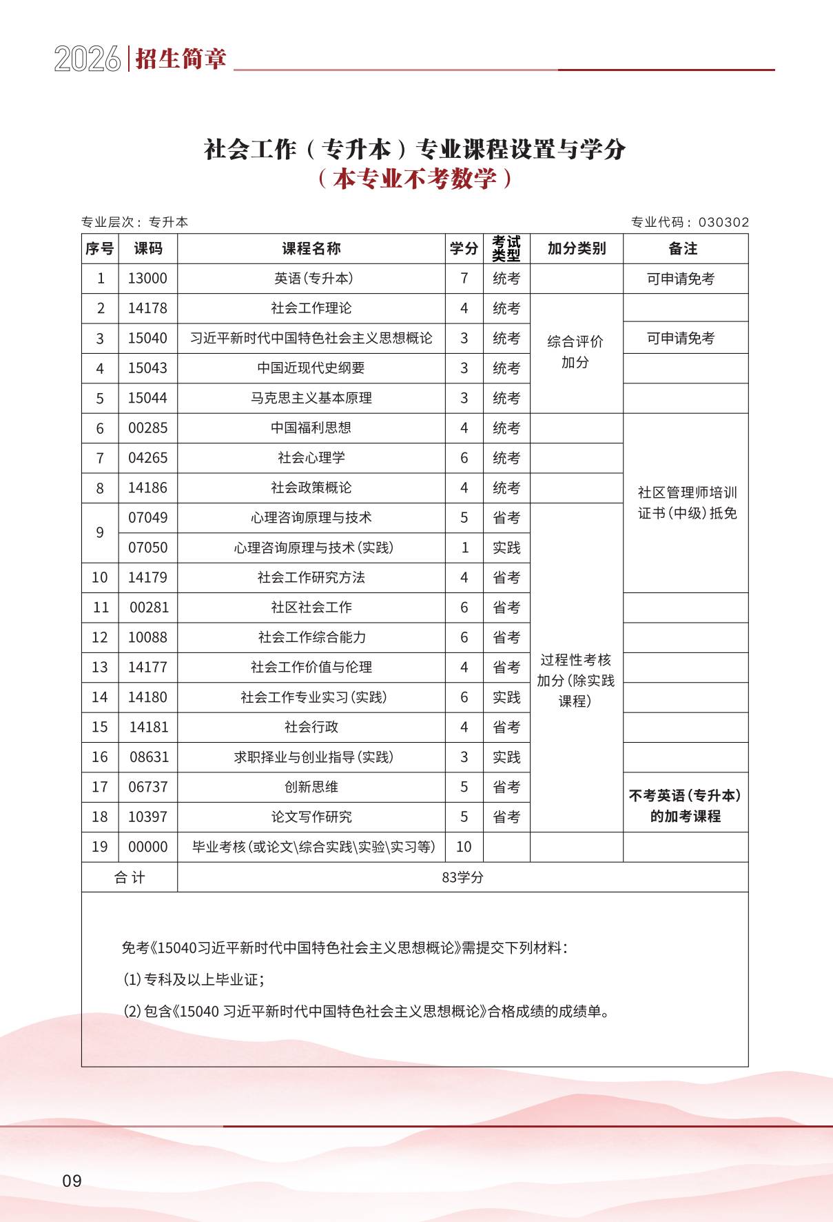 bv伟德国际体育官方网站