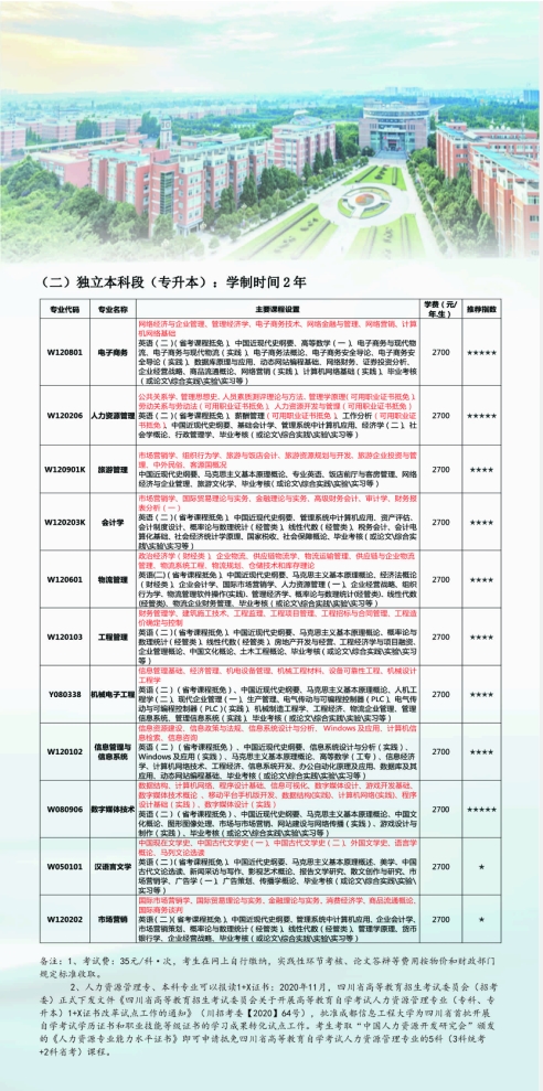 bv伟德国际体育官方网站
