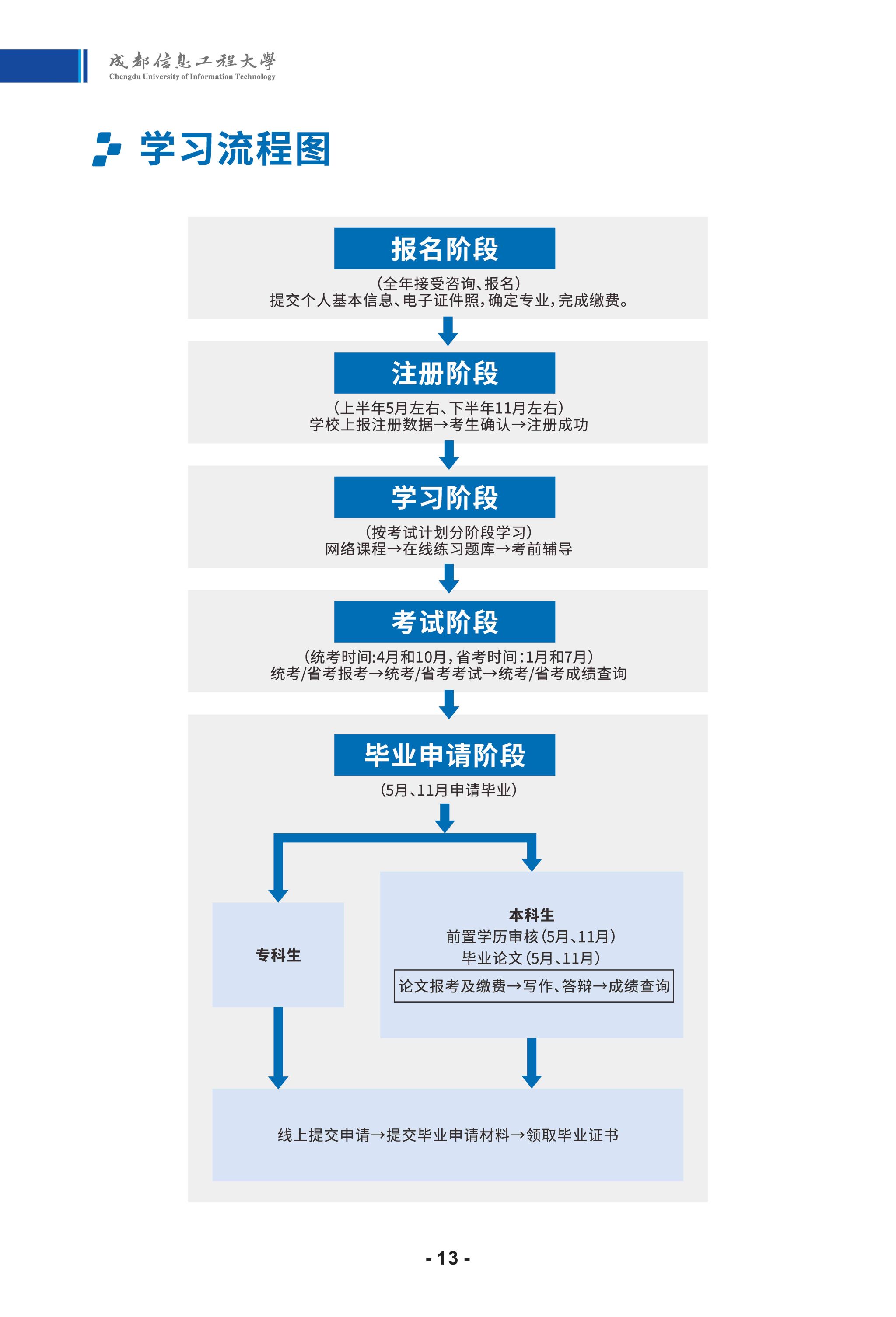 bv伟德国际体育官方网站