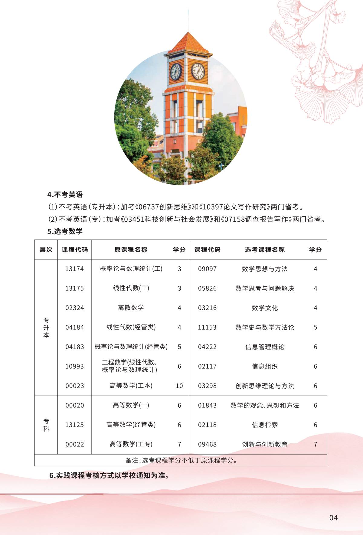 bv伟德国际体育官方网站