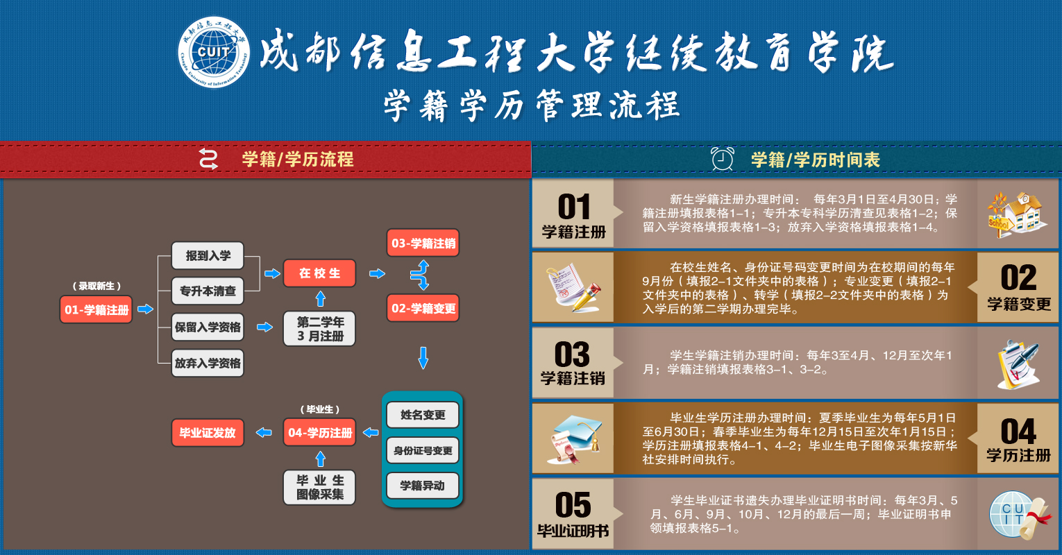 bv伟德国际体育官方网站