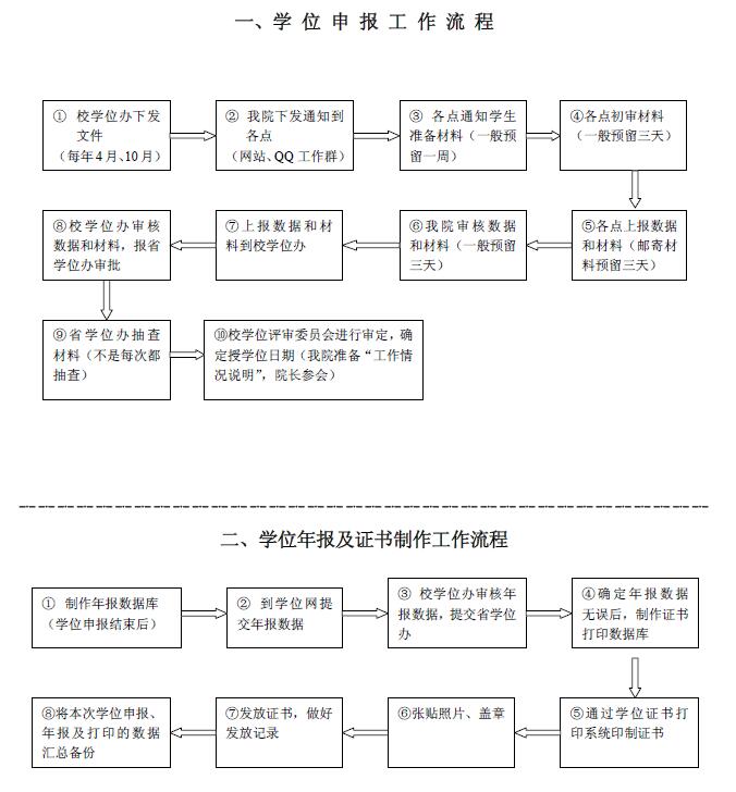 bv伟德国际体育官方网站