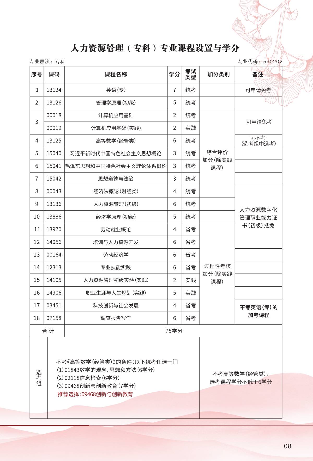 bv伟德国际体育官方网站