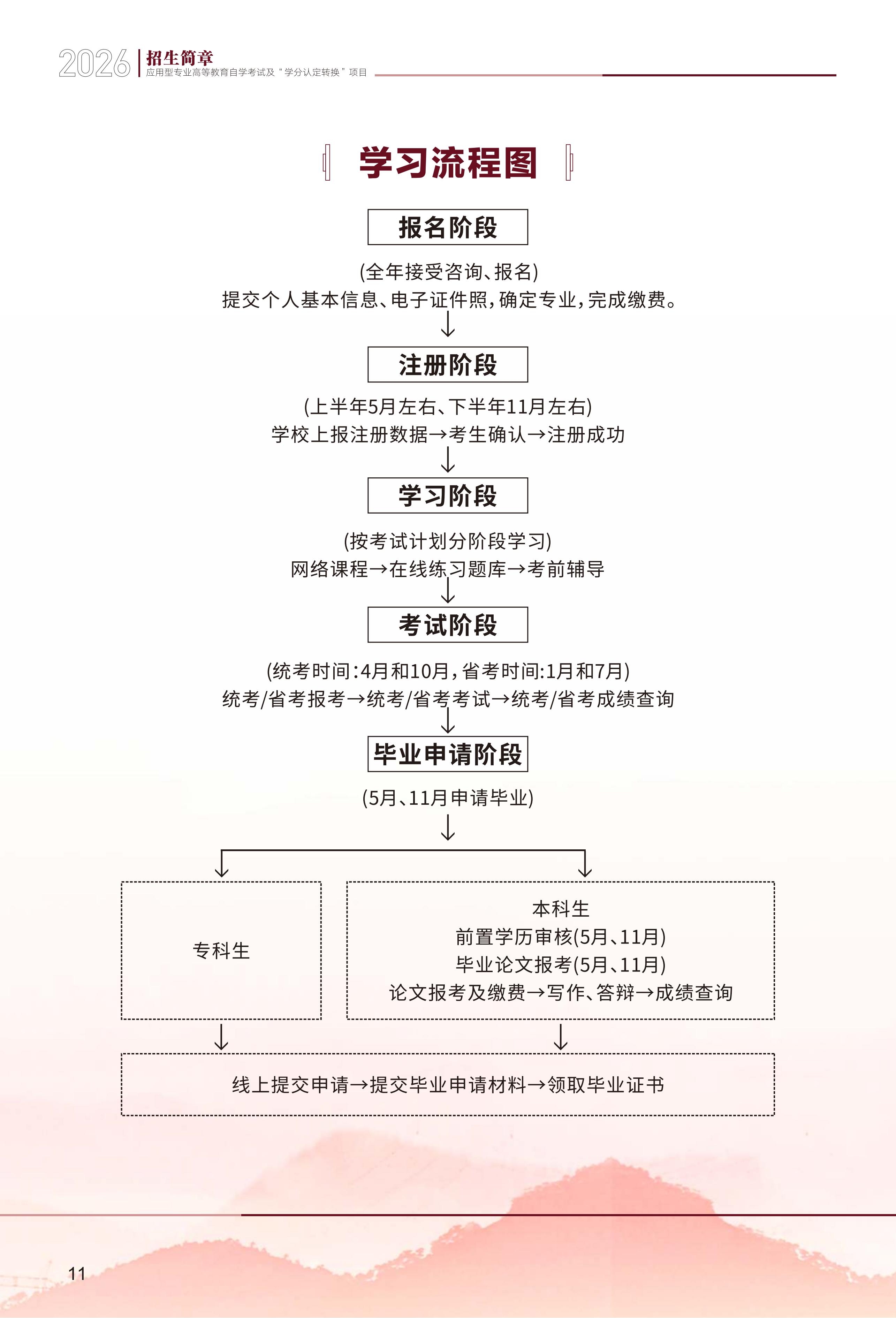 bv伟德国际体育官方网站
