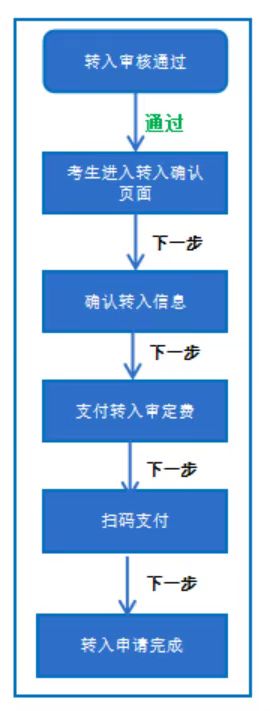undefined bv伟德国际体育官方网站