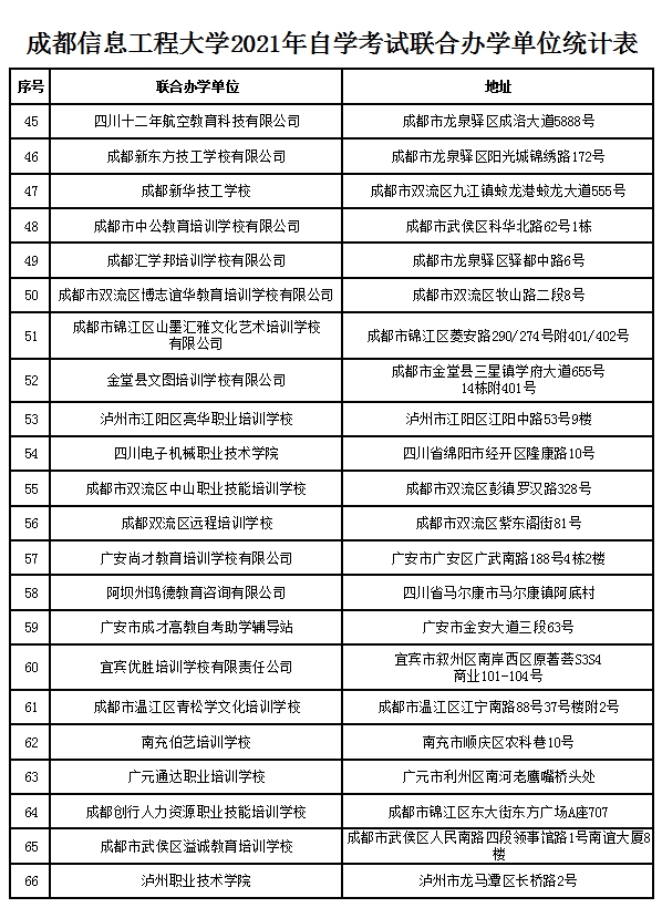 bv伟德国际体育官方网站