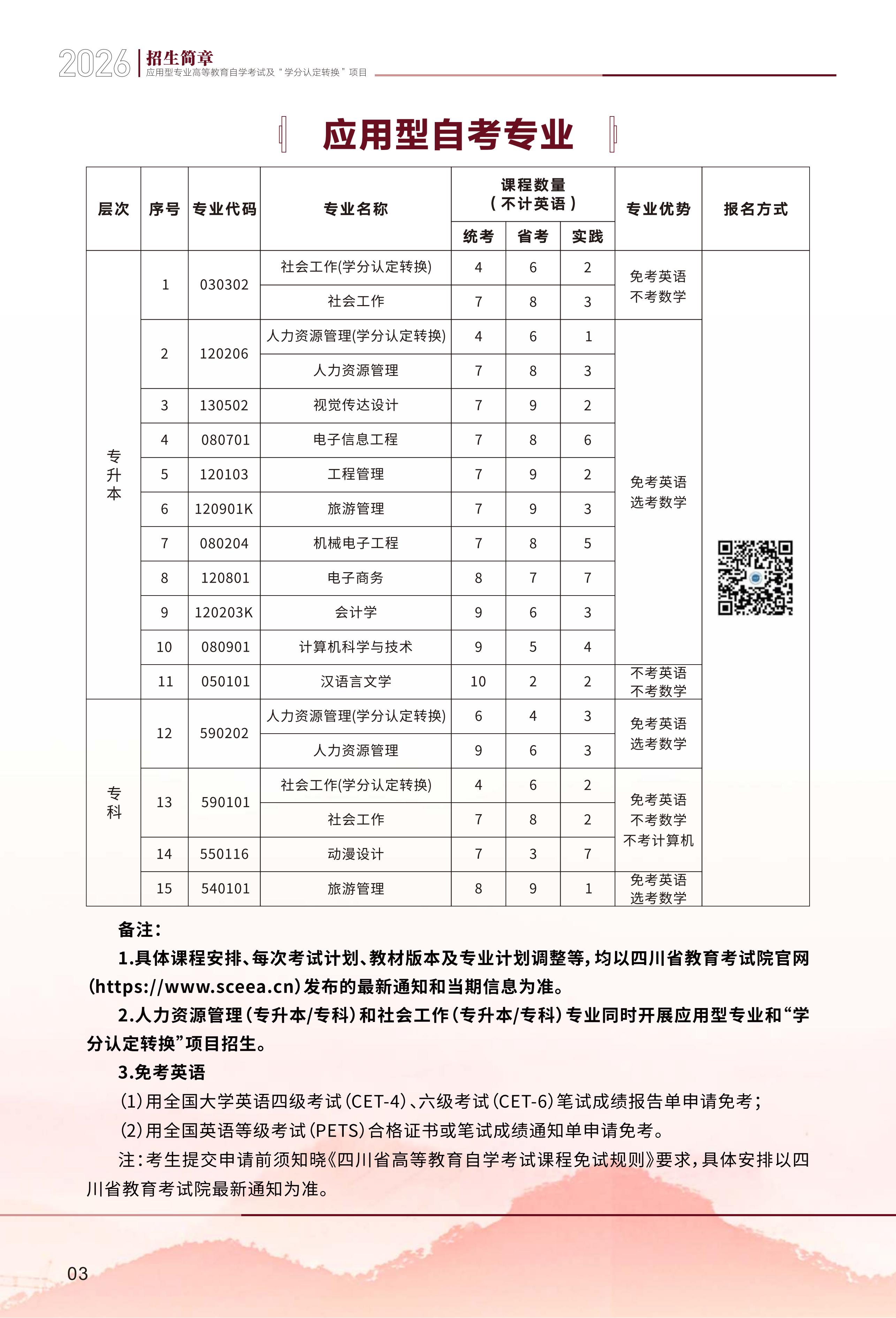 bv伟德国际体育官方网站