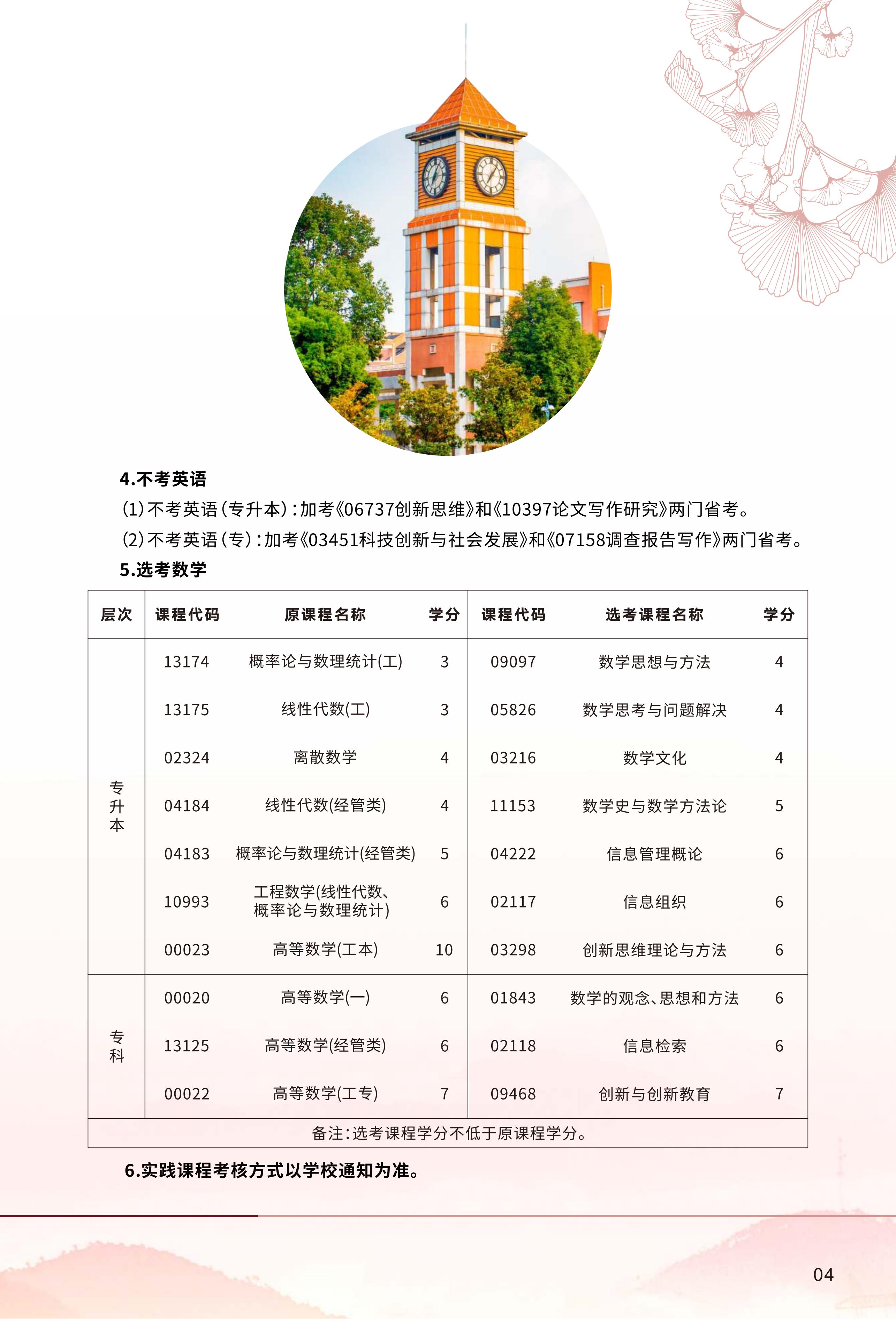 bv伟德国际体育官方网站