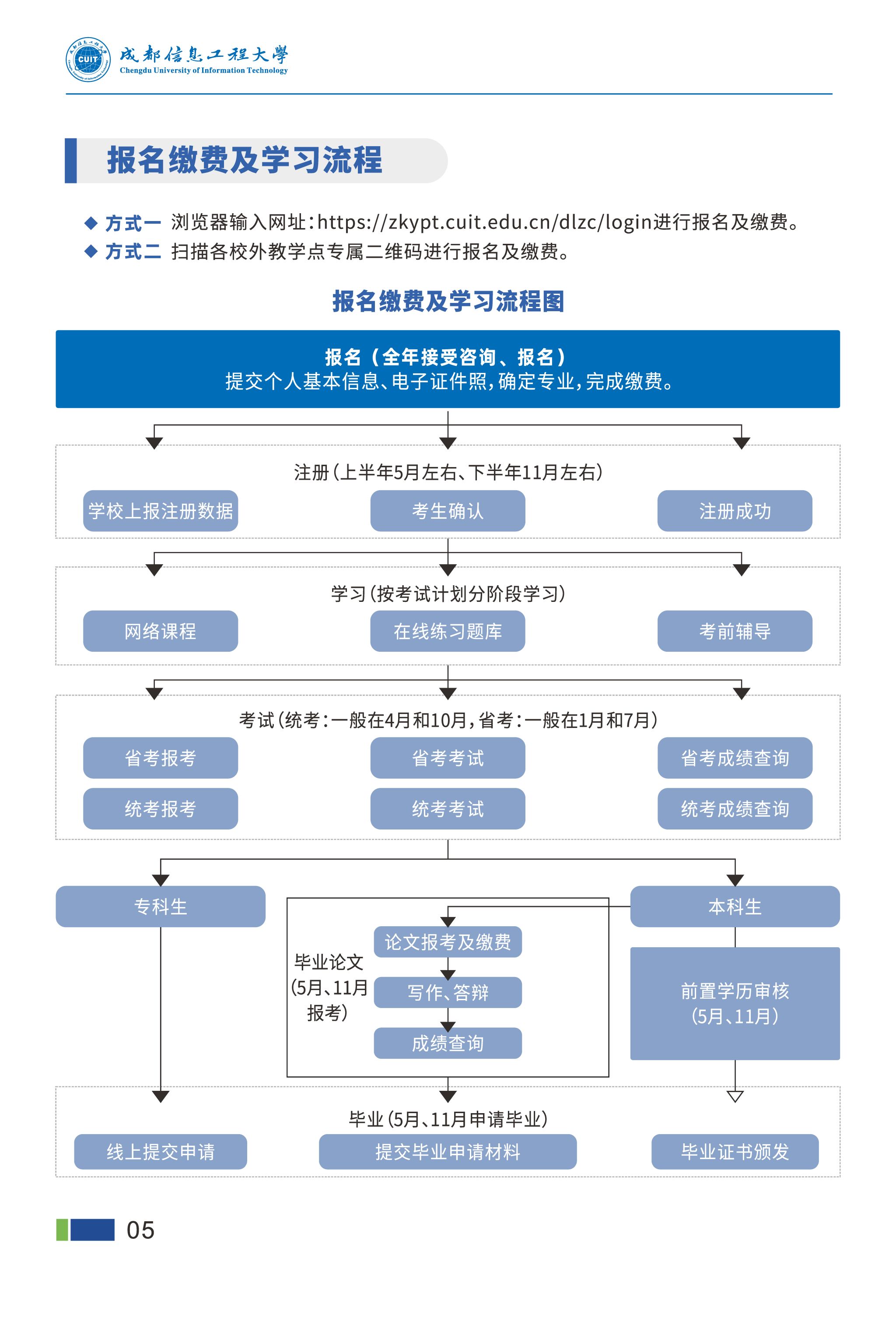 bv伟德国际体育官方网站