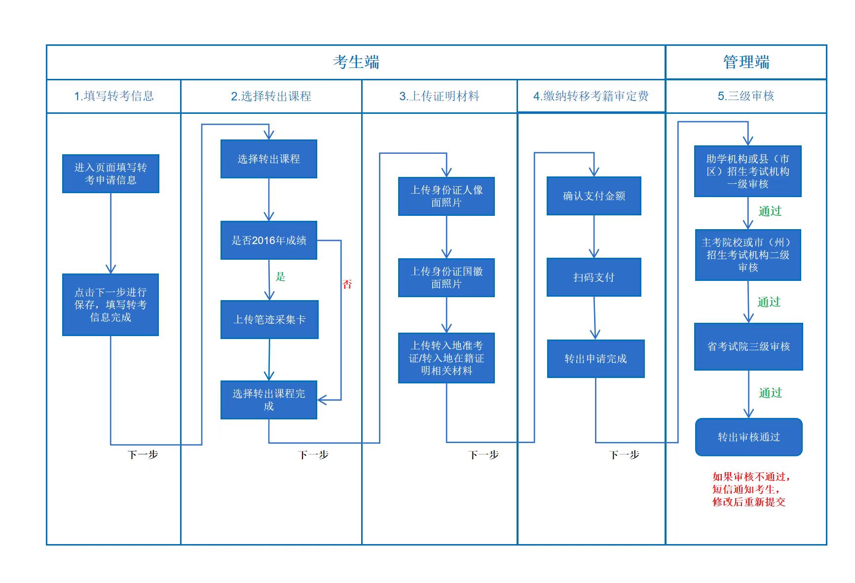 undefined bv伟德国际体育官方网站