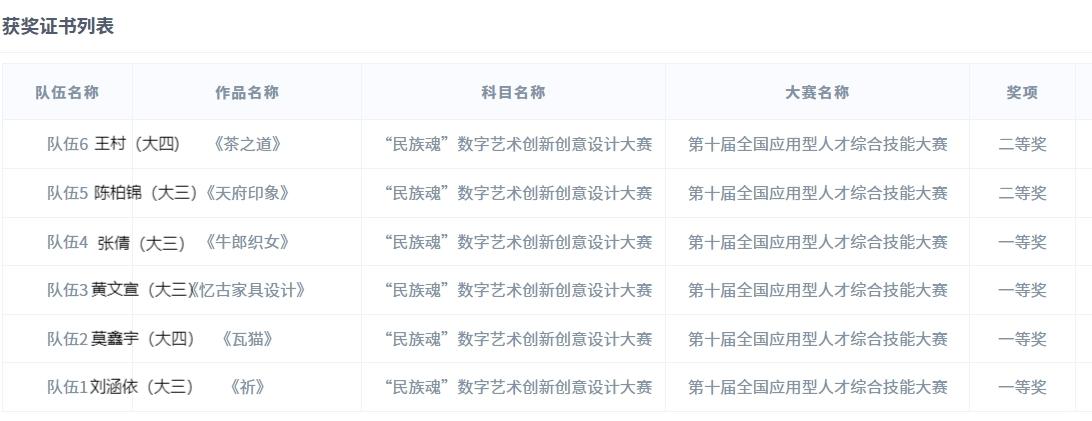 bv伟德国际体育官方网站