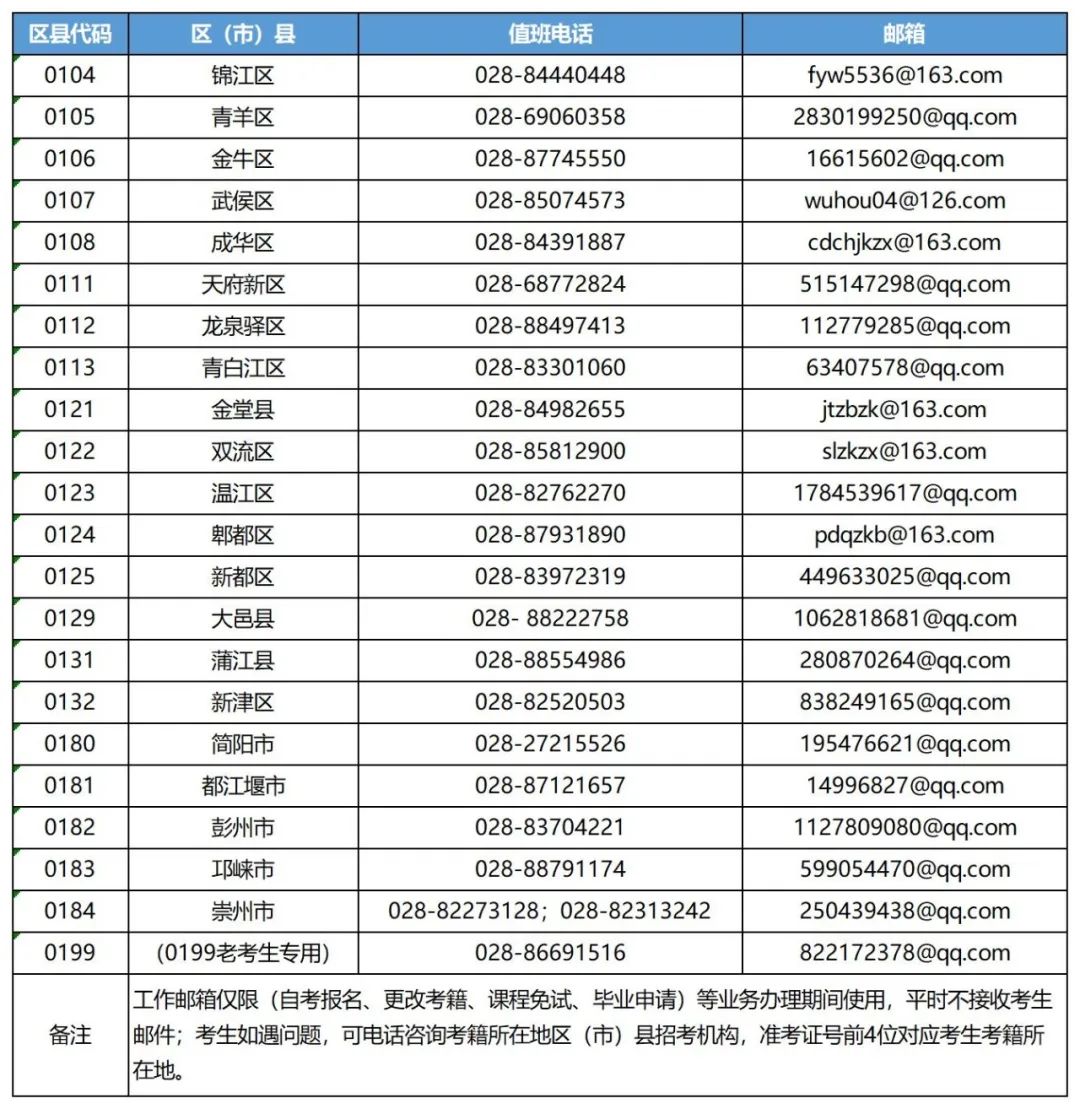 bv伟德国际体育官方网站