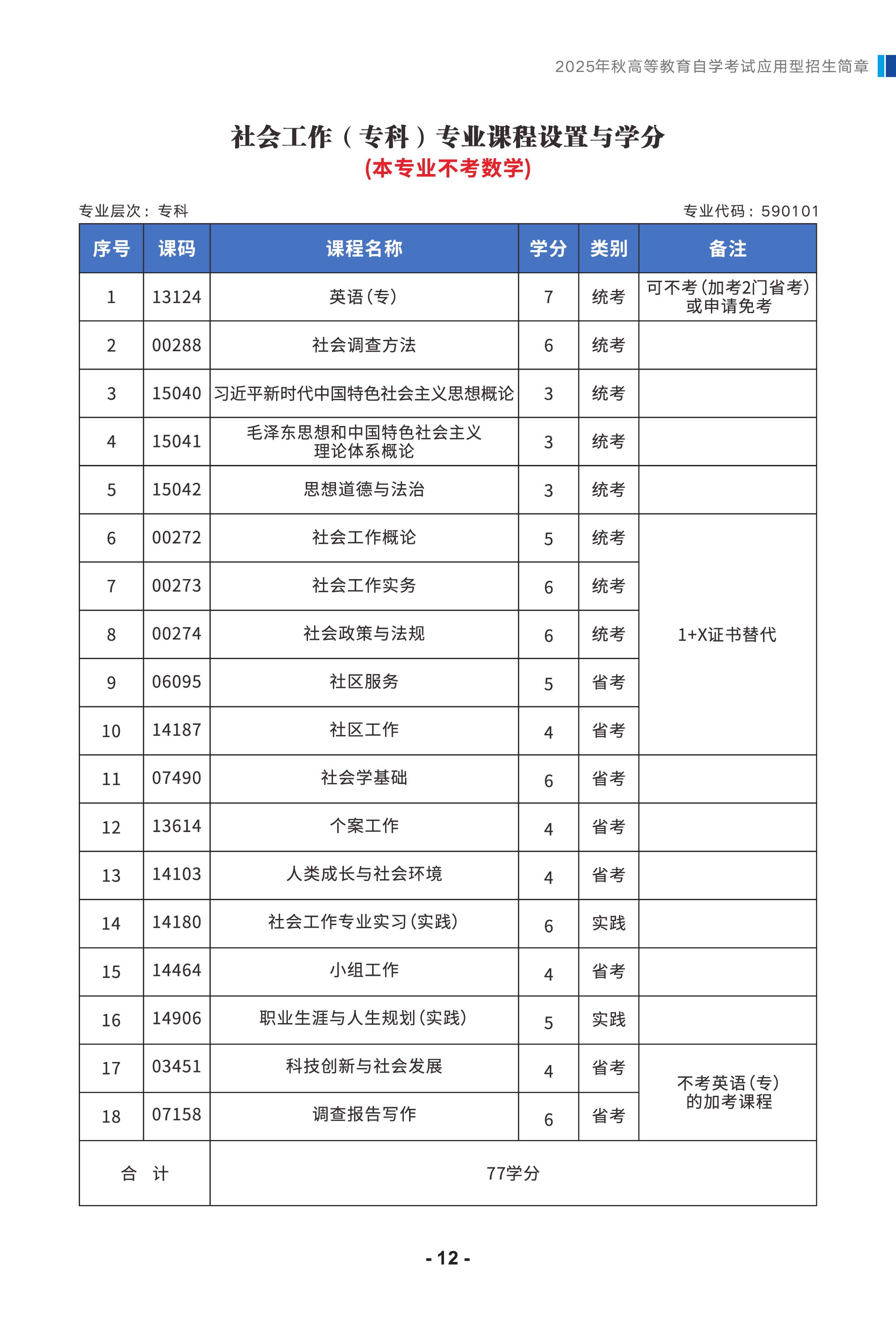 bv伟德国际体育官方网站