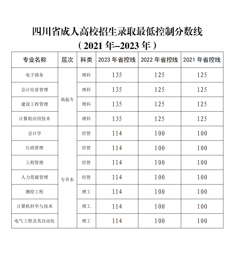 bv伟德国际体育官方网站