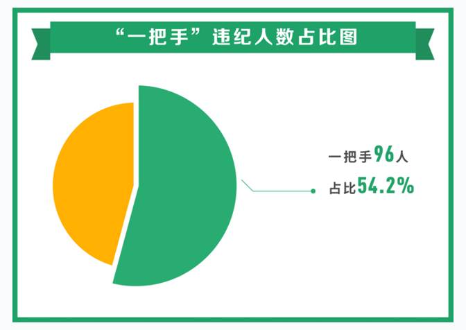 bv伟德国际体育官方网站