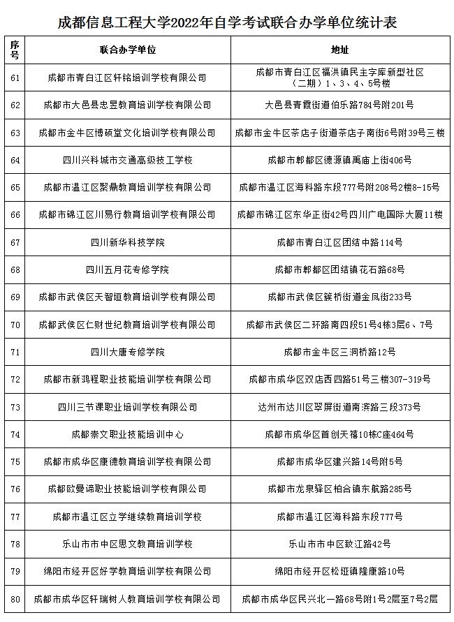 bv伟德国际体育官方网站