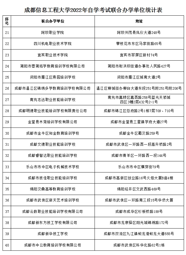 bv伟德国际体育官方网站