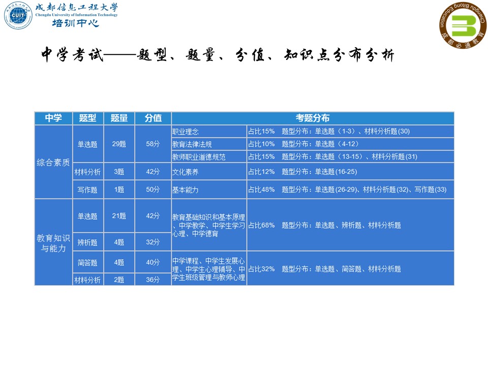 bv伟德国际体育官方网站
