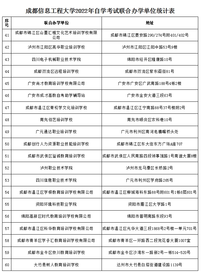 bv伟德国际体育官方网站